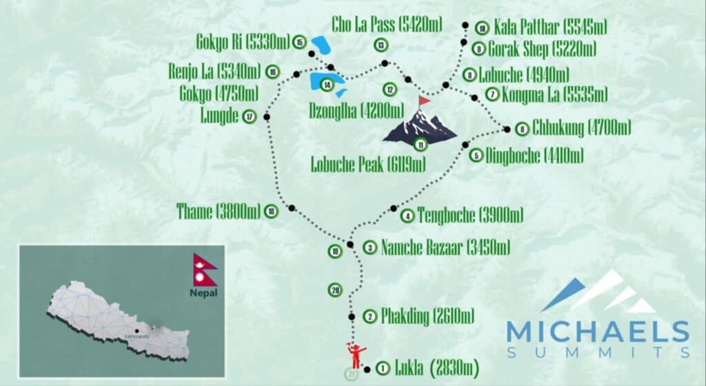 Nepal mountaineering route map.